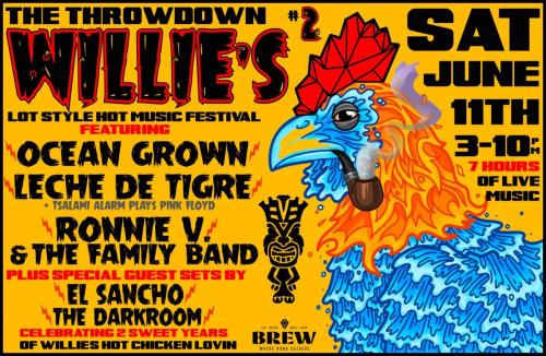 Wille's Throwdown 6/11/22
